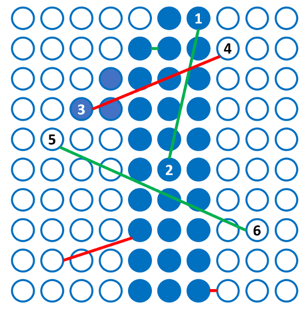 Hopfield 模型的訓練資料。
