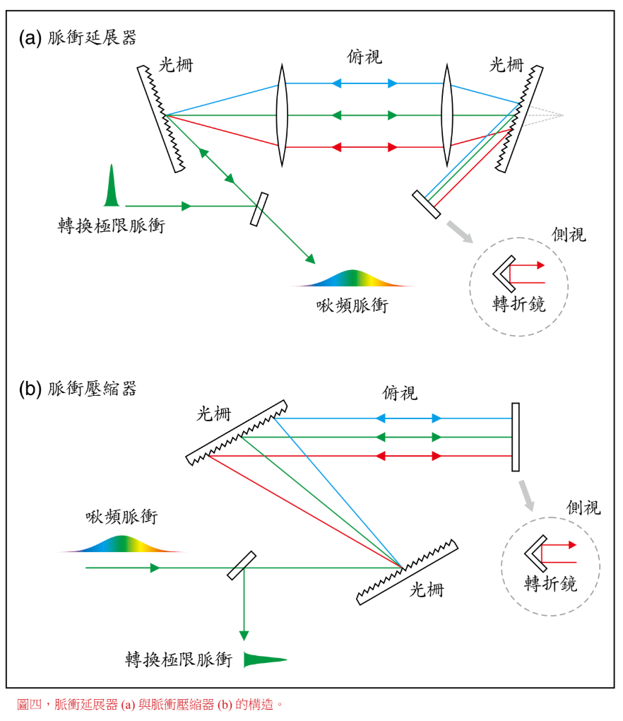 螢幕快照 2019-02-18 上午9.36.33 螢幕快照 2019-02-18 上午9.36.33