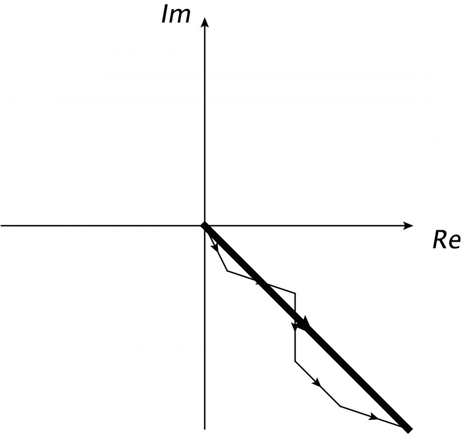 Fig_7