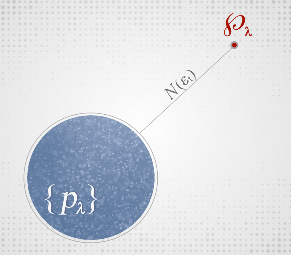 fig4 fig4