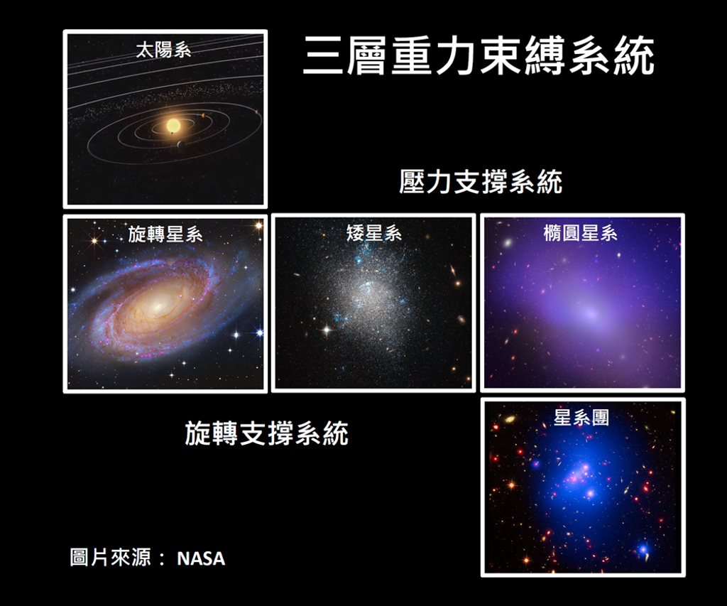 https://bimonthly.ps-taiwan.org/cms/media/1-4-1024x853.png
