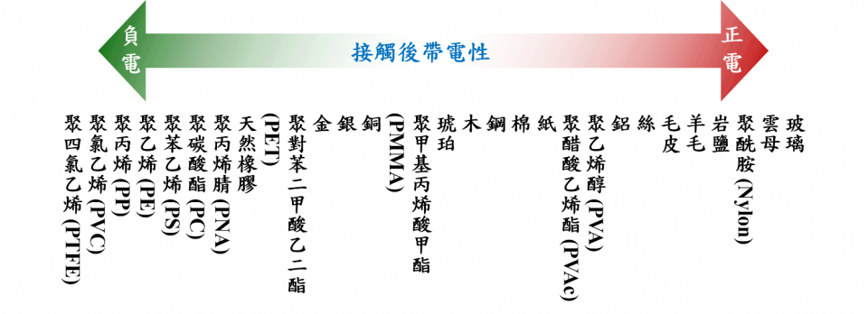 fig1 (2)