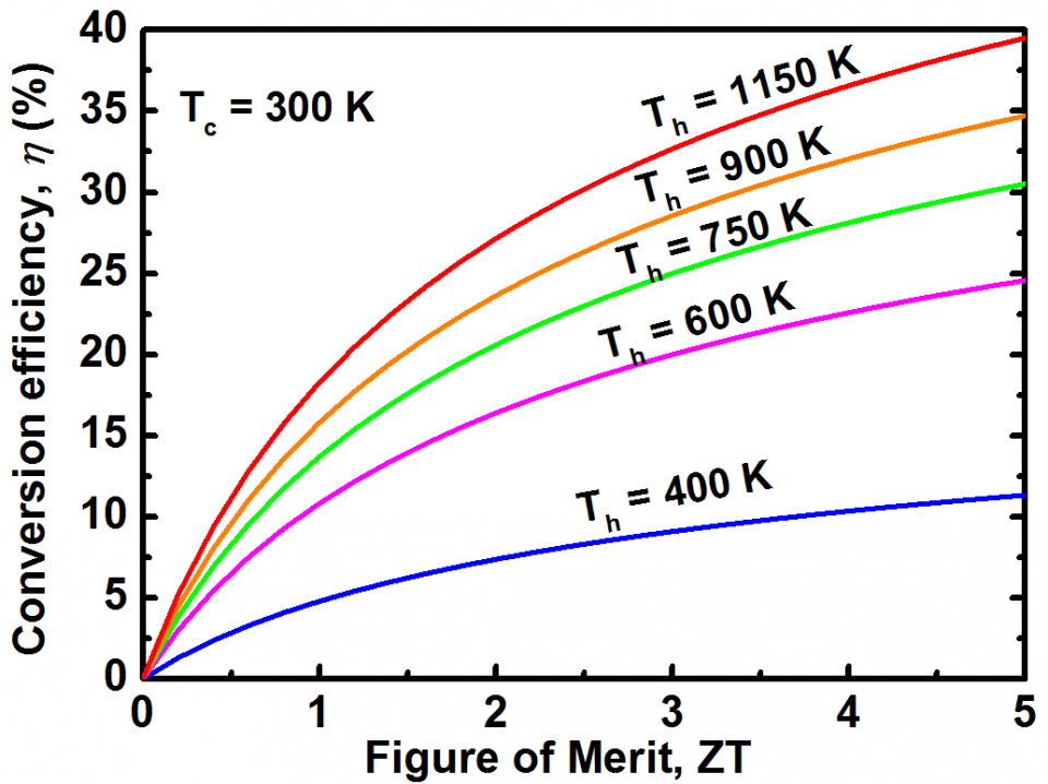 fig3 (4)