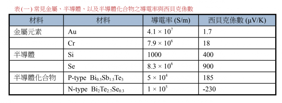 螢幕快照 2020-05-01 上午10.47.28