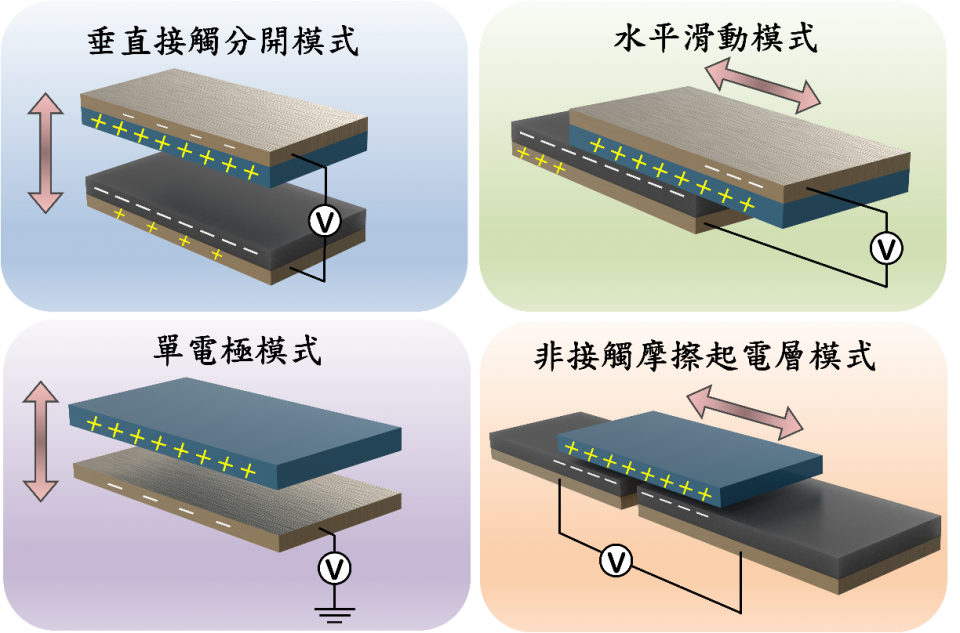 fig3 (2)