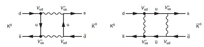 fig.png