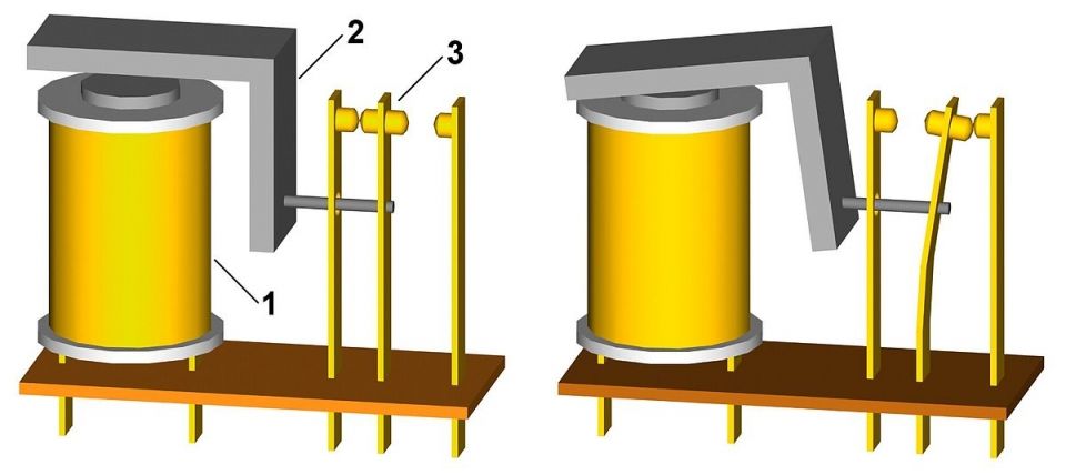 1200px-Relay_principle_horizontal 1200px-Relay_principle_horizontal