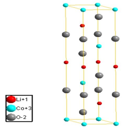 fig1_2