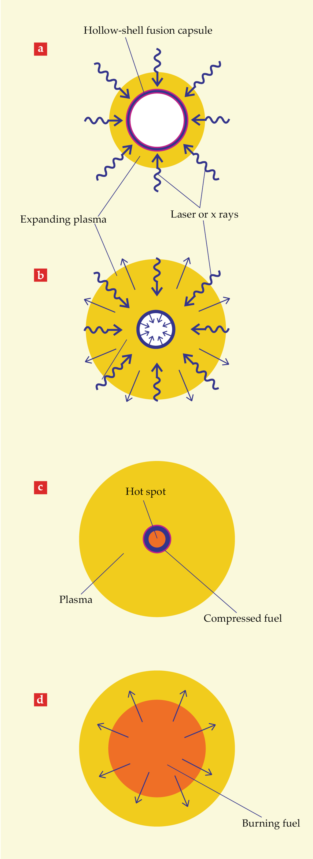 https://bimonthly.ps-taiwan.org/cms/media/44_1_pt.zghg.fite.figures.online.f2-1024x2805.png