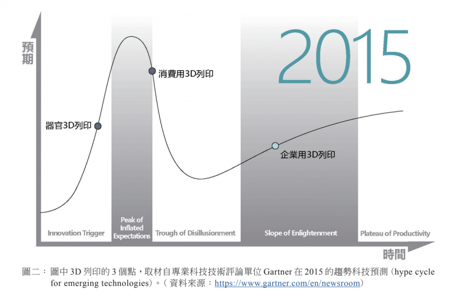 截圖 2020-11-23 下午12.56.39 截圖 2020-11-23 下午12.56.39
