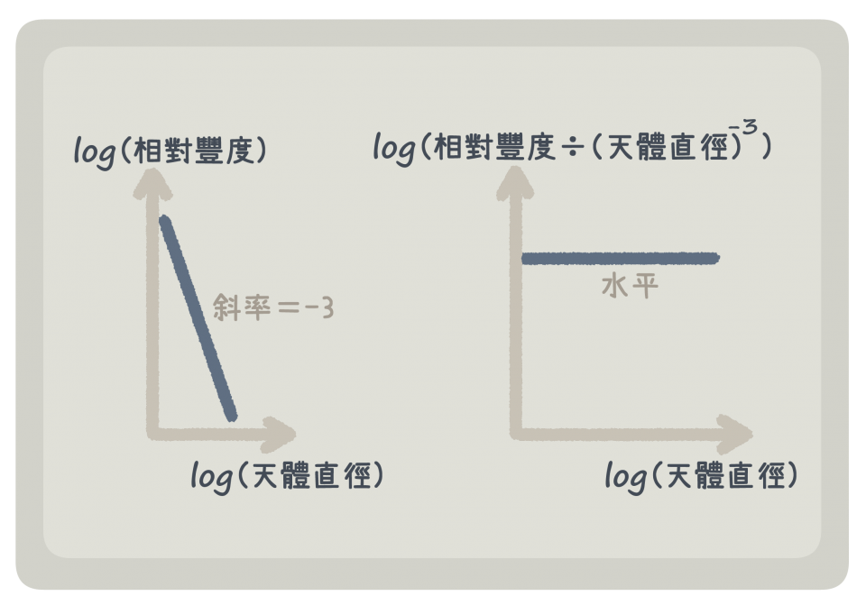 圖2 (2) 圖2 (2)