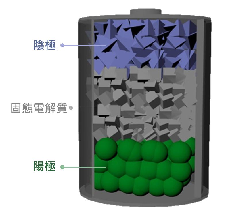 fig7 (4)