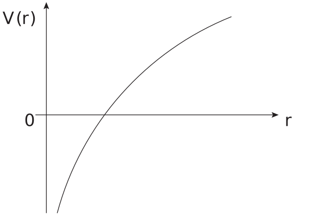 Fig_6 Fig_6