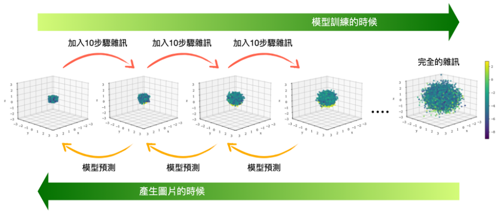 https://bimonthly.ps-taiwan.org/cms/media/7-1024x438.png