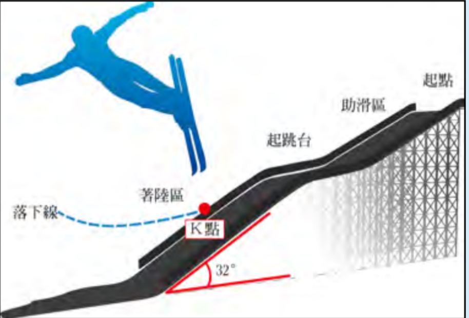 螢幕快照 2018-10-08 上午11.06.05 螢幕快照 2018-10-08 上午11.06.05