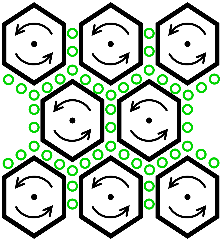 946px-Molecular_Vortex_Model 946px-Molecular_Vortex_Model