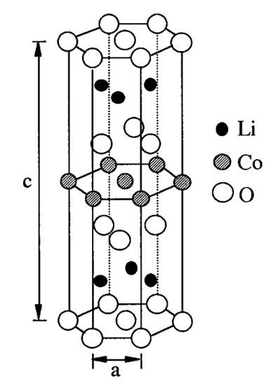 fig1_1