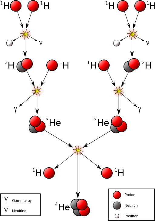 Fig_2 Fig_2