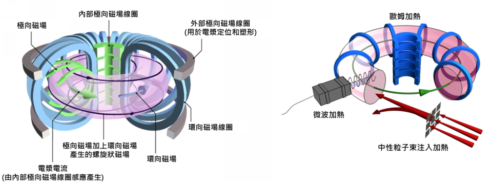 螢幕擷取畫面 (8).png