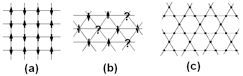 lattice