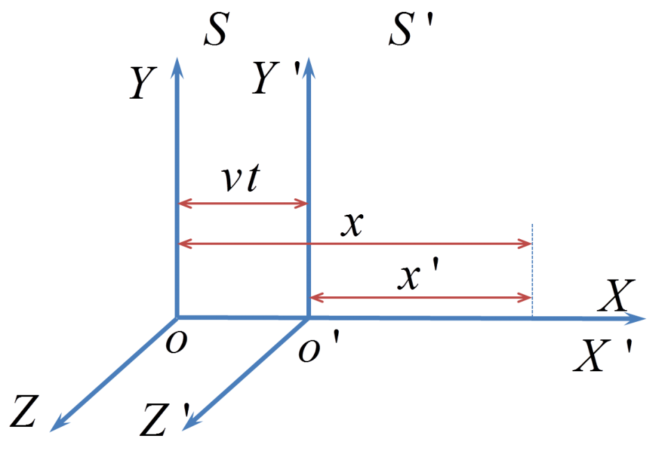 fig2 (7) fig2 (7)