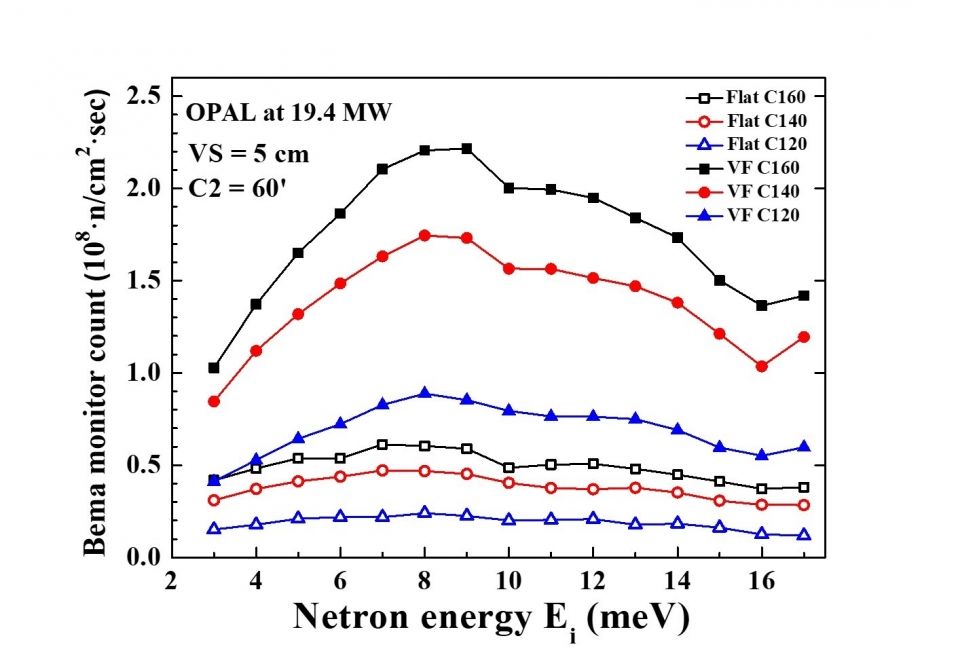 fig2 (14) fig2 (14)