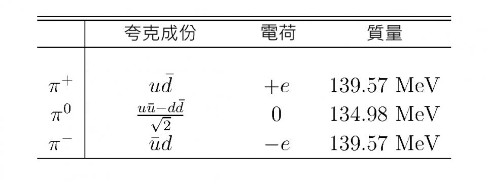Fig_7 Fig_7