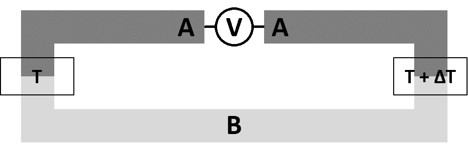 fig1 (4) fig1 (4)
