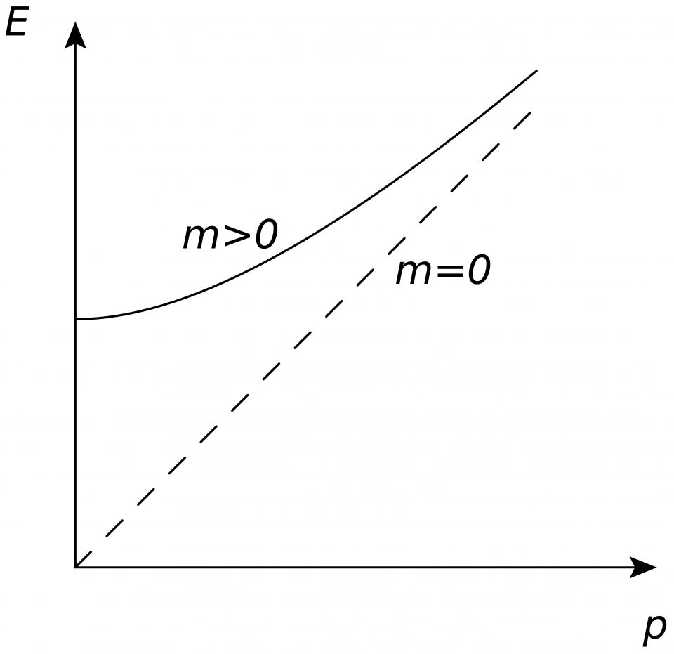 Fig_1