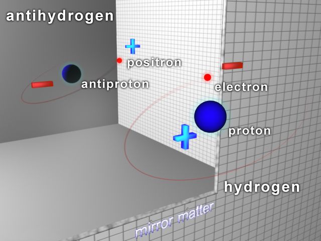 3D_image_of_Antihydrogen 3D_image_of_Antihydrogen