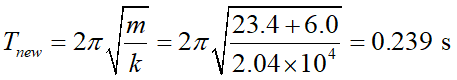 23