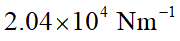 19