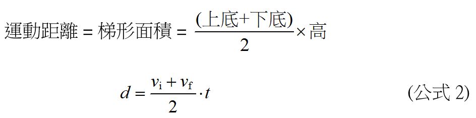 076數學式圖片