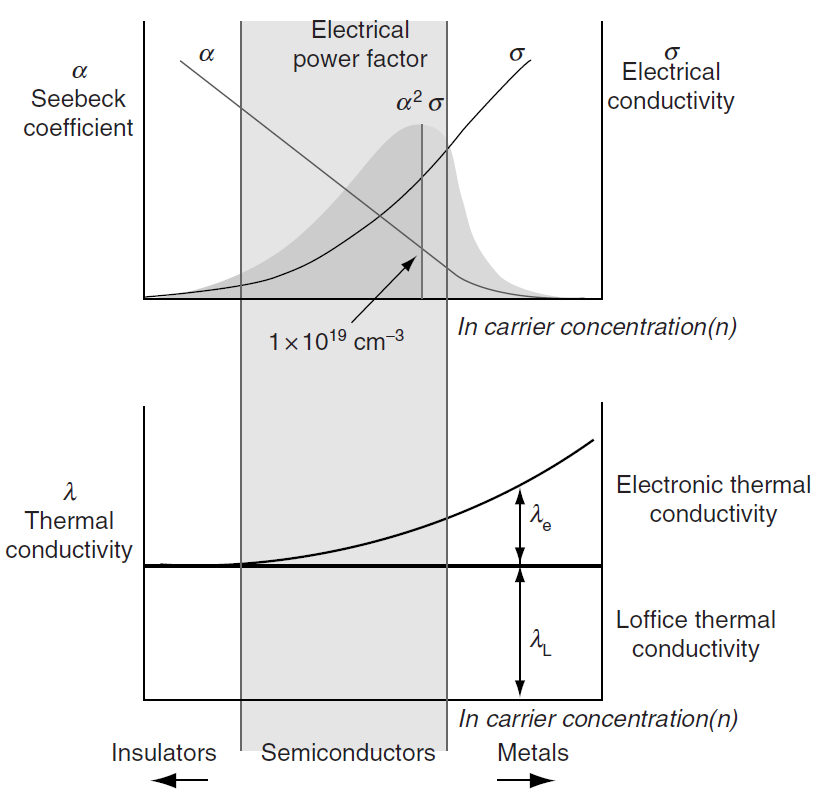fig4 (4)