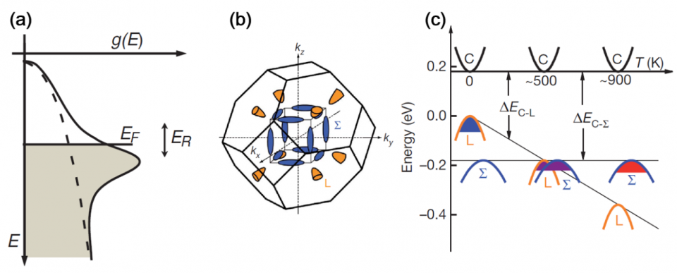 fig6 (3)