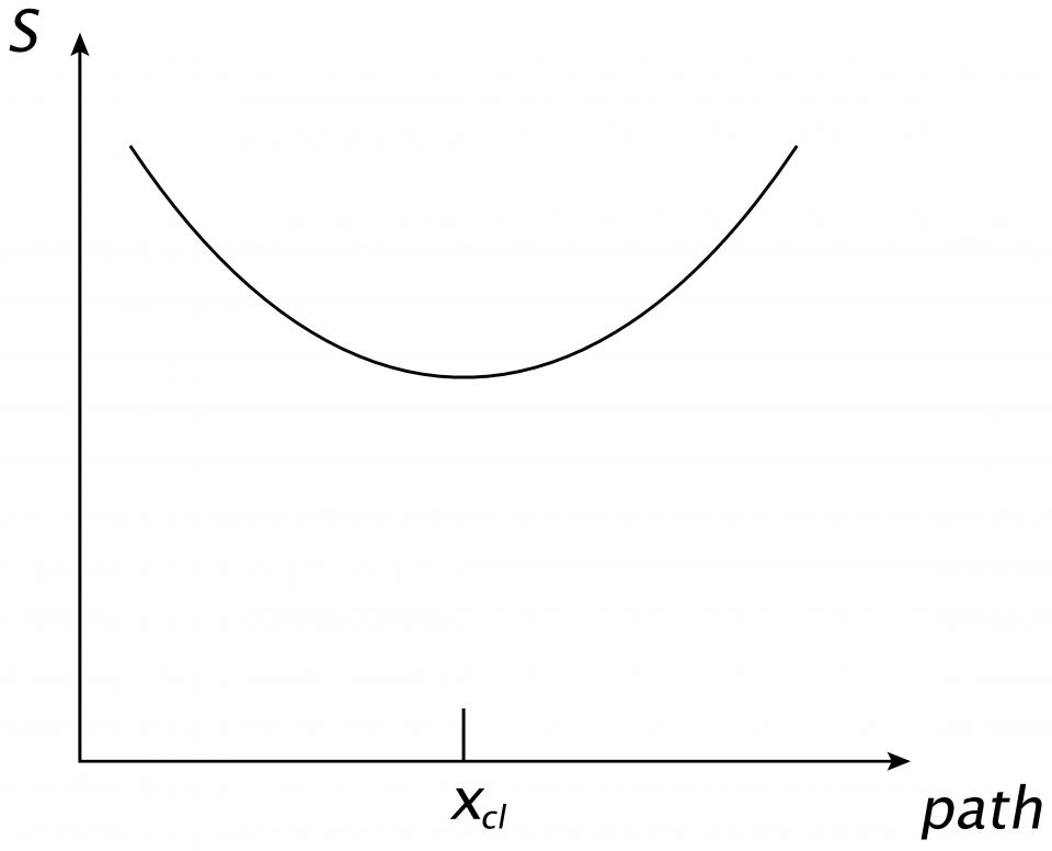 Fig_6