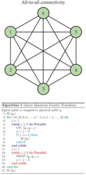 quantum 3