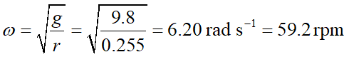 f9