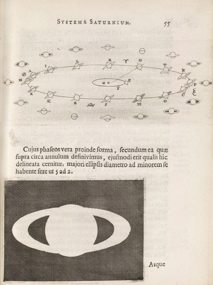 Huygens_Systema_Saturnium