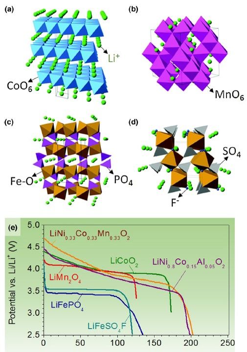 fig3 (5)
