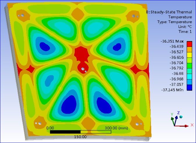 fig3-2