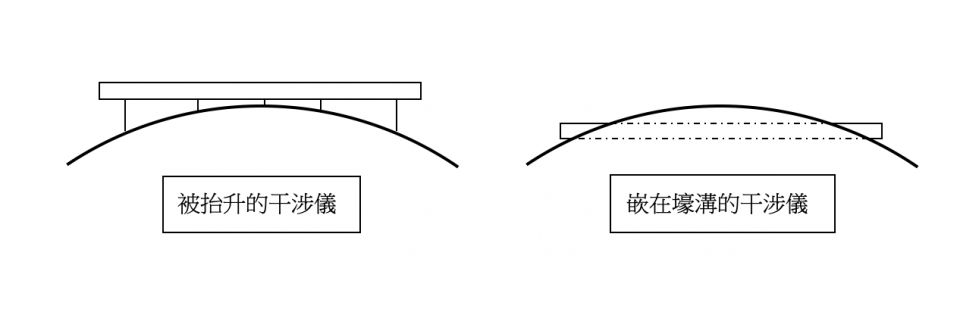 螢幕快照 2019-01-18 上午9.47.31