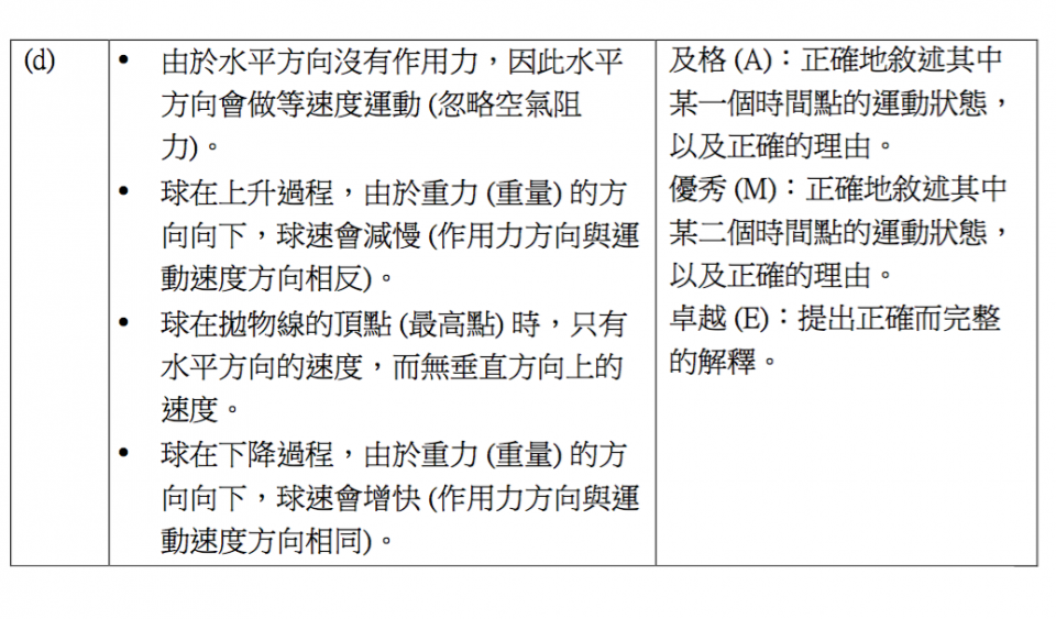 螢幕快照 2017-09-13 上午9.18.27 螢幕快照 2017-09-13 上午9.18.27