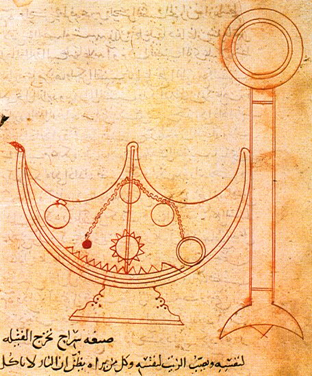 Banu_musa_mechanical Banu_musa_mechanical