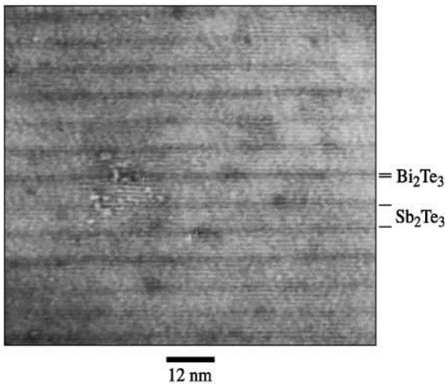 fig7 (2)