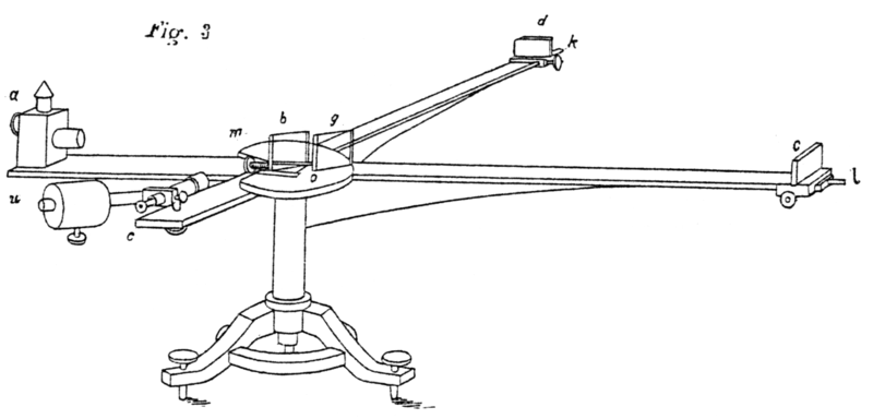 800px-Michelson1881c 800px-Michelson1881c