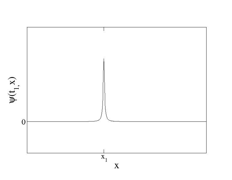 Fig_1