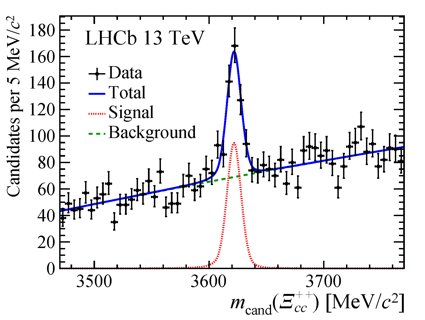 Fig_7 Fig_7
