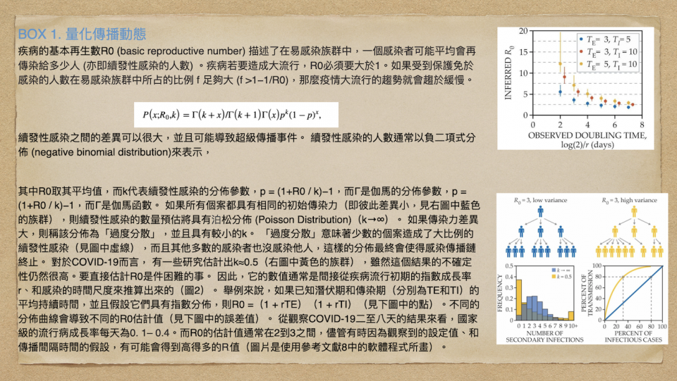 截圖 2021-05-16 下午8.46.30