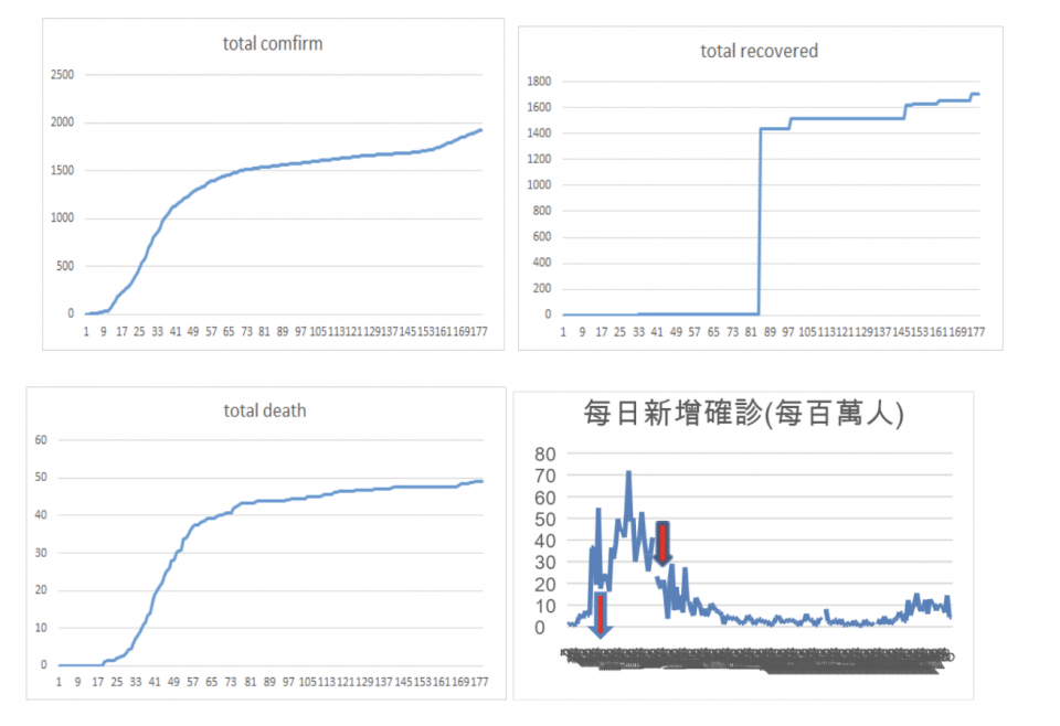 截圖 2021-02-19 上午10.17.25 截圖 2021-02-19 上午10.17.25